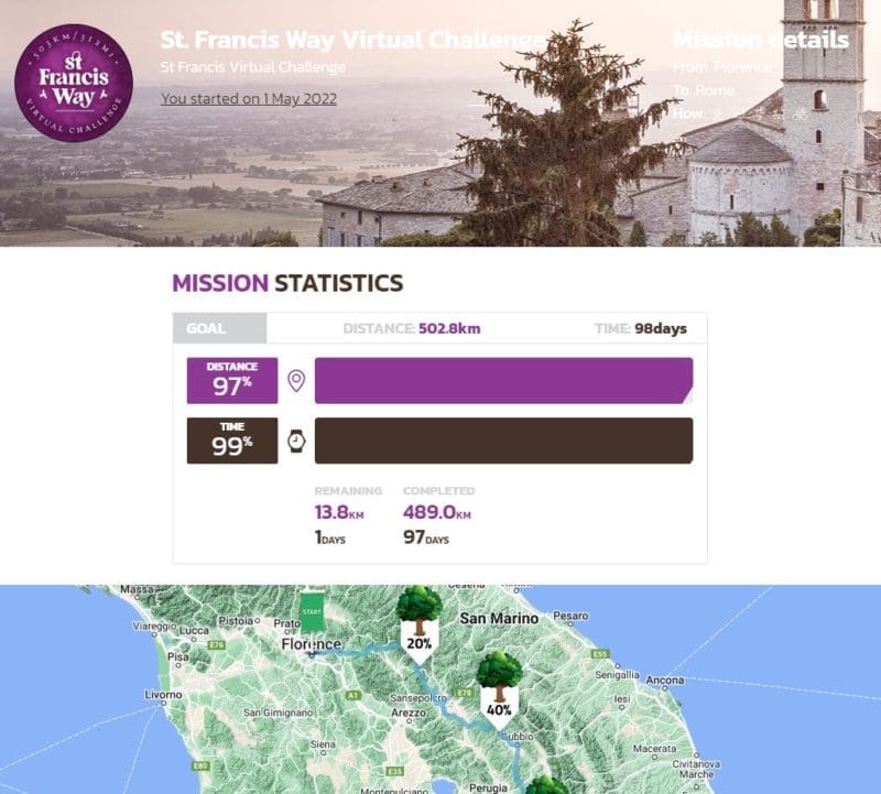 st francis way virtual challenge