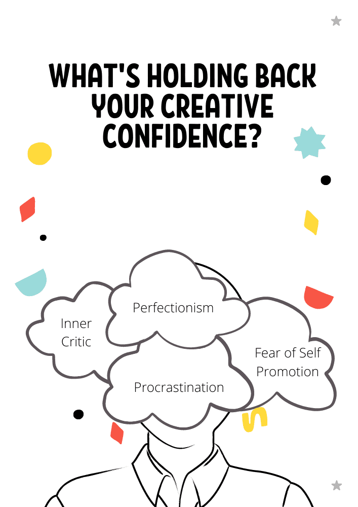 What’s Holding Back Your Creative Confidence? What’s Holding Back Your Creative Confidence?